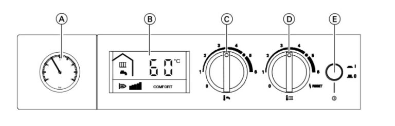 Viessmann kombi arıza sembolleri
