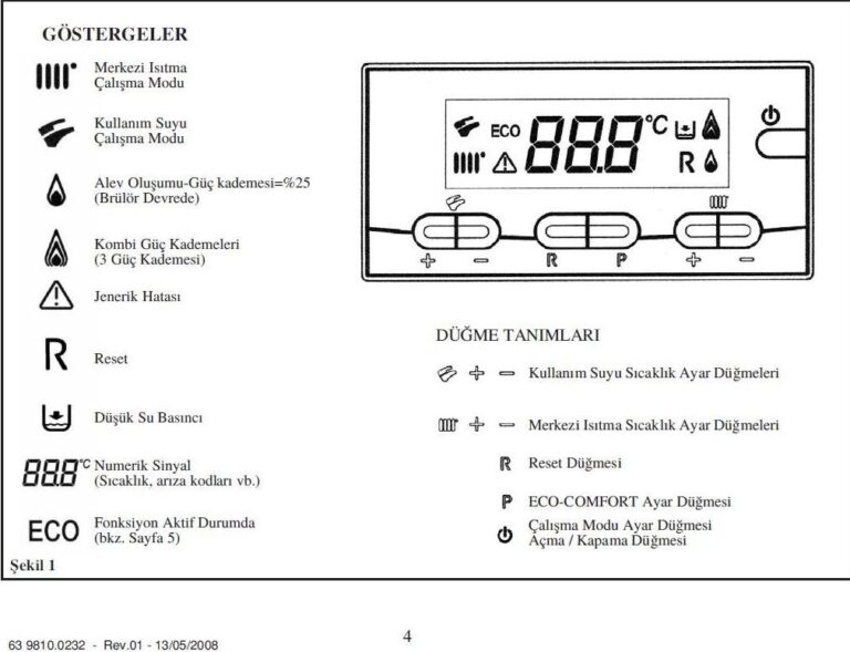 Bosch kombi arıza sembolleri