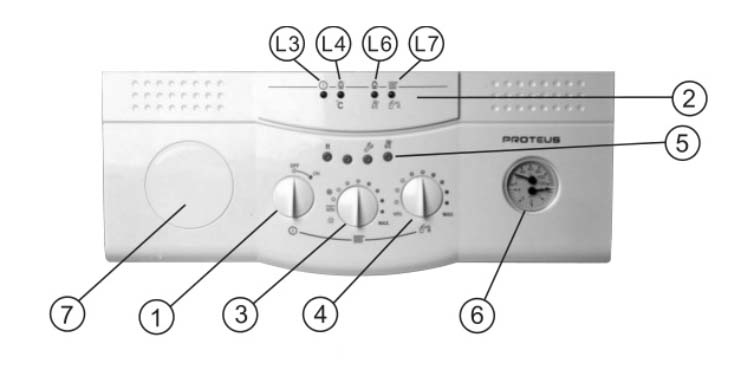ECA Kombi Hata Kodları